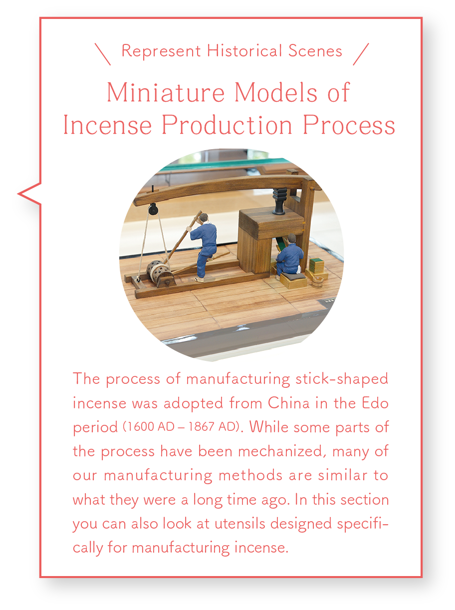 Miniature Models