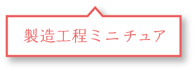 製造工程ミニチュア